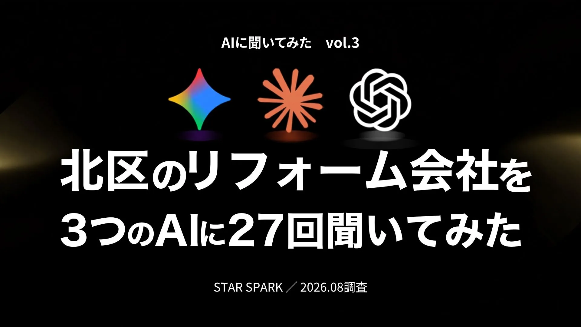 黒い背景に「北区のリフォーム会社を3つのAIに27回聞いてみた」の白い見出しと、Gemini・Claude・ChatGPTのアイコンが並ぶ、連載「AIに聞いてみた vol.3」のタイトル画像