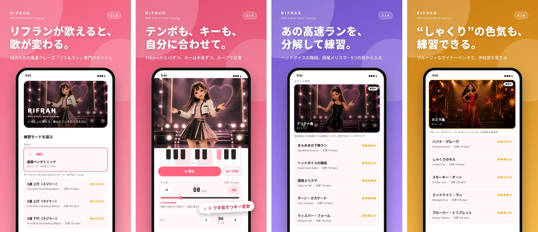 RIFRANの紹介カード4枚。「リフランが歌えると、歌が変わる。」「テンポも、キーも、自分に合わせて。」「あの高速ランを、分解して練習。」「しゃくりの色気も、練習できる。」のコピーとともに、練習モード一覧・光る鍵盤とテンポ調整・スタイル練習のアプリ画面が並んでいる